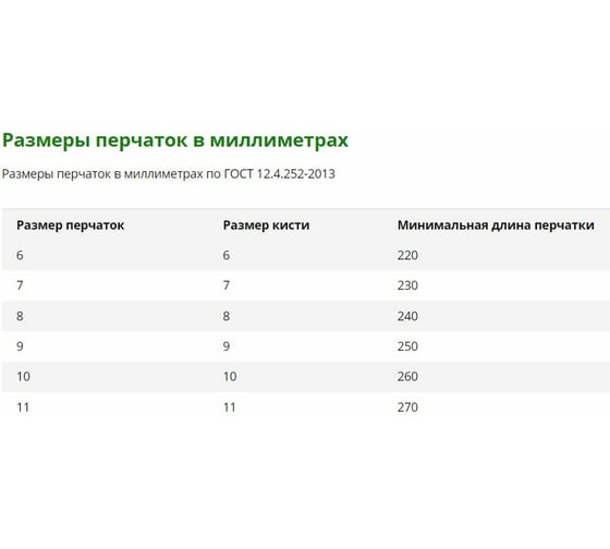 Трикотажные перчатки СПЕЦ-SB ГРАФИТ с ПВХ 35 гр Пер 047