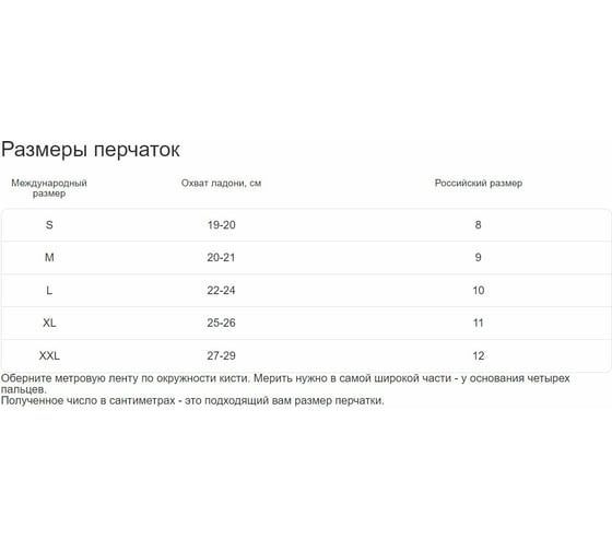 Перчатки СОЮЗСПЕЦОДЕЖДА ТЕЙКЕР (TAKER) УЛЬТРА голубой, р.10 2000000043081