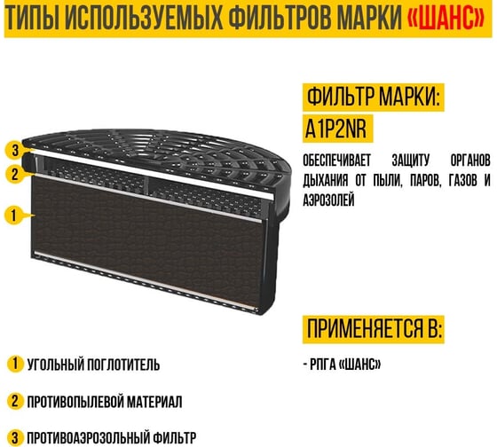 Противогазоаэрозольный респиратор Шанс РПГА 00-00000119