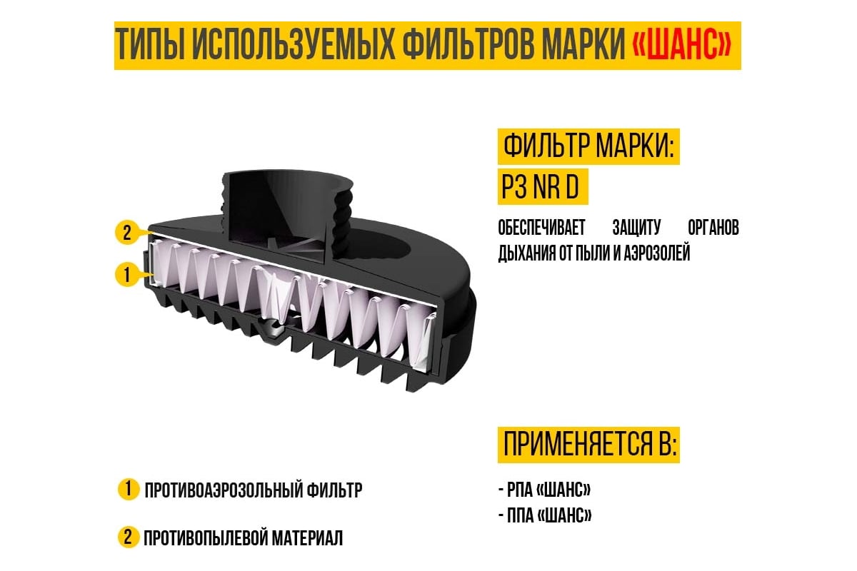 Противоаэрозольный противогаз высокой эффективности Шанс 00-00000676