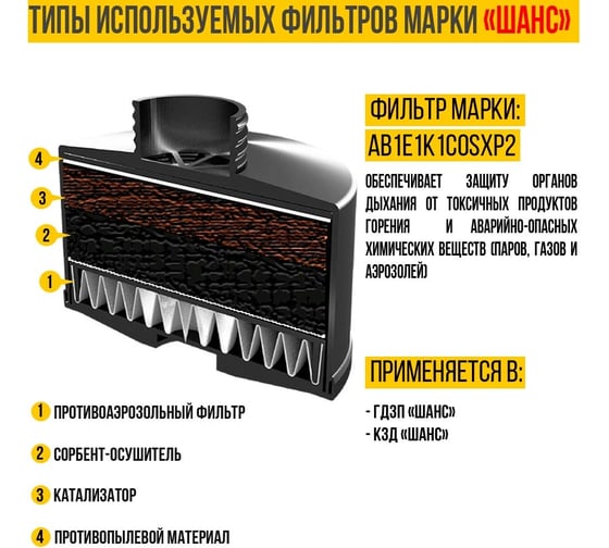 Комбинированный фильтр Шанс 00000000068
