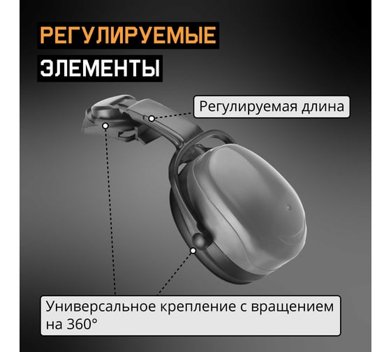 Противошумные наушники с разъемом на каску Jeta Safety Clamor Light 28 дБ серый JEM-421C