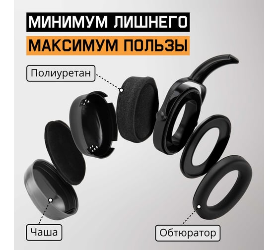 Противошумные наушники с разъемом на каску Jeta Safety Clamor Light 28 дБ серый JEM-421C