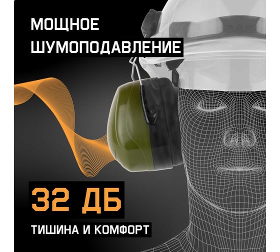 Противошумные наушники с разъемом на каску Jeta Safety Clamor Max 32 дБ оливковый JEM-621C