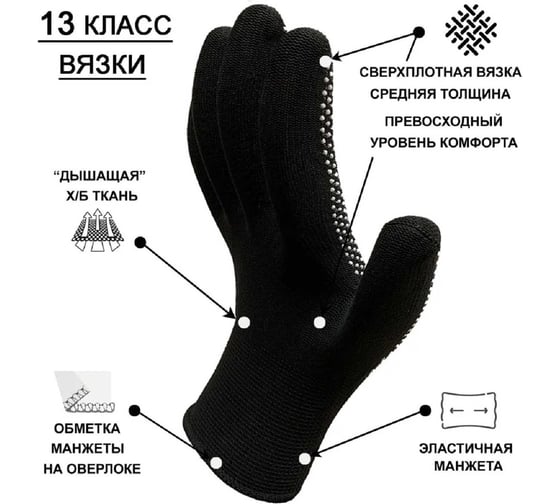 Рабочие перчатки Master-Pro® МИКРОТАЧ черный, нейлоновые 1 пара 2513-NPVC-BLC-L 2513-NPVC-BLC-L-1