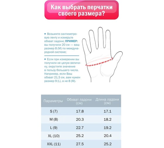 Перчатки для механических работ с полиуретановым покрытием Gward Black 12шт, 7/S PU1001