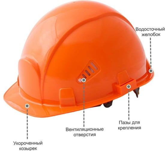 Комплект лесоруба РОСОМЗ КСН65 Expert RX FavoriT Trek RAPID оранжевая каска с храповым механизмом+щиток сетка+ наушники 75614+04436+60105