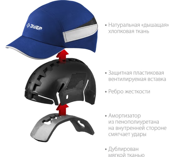 Защитная каскетка ЗУБР Бином размер 54-59 11095
