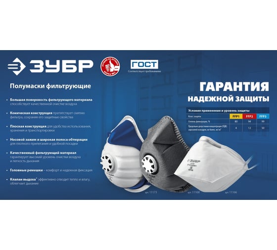 Плоская фильтрующая полумаска ЗУБР ffp1 п-80 11172