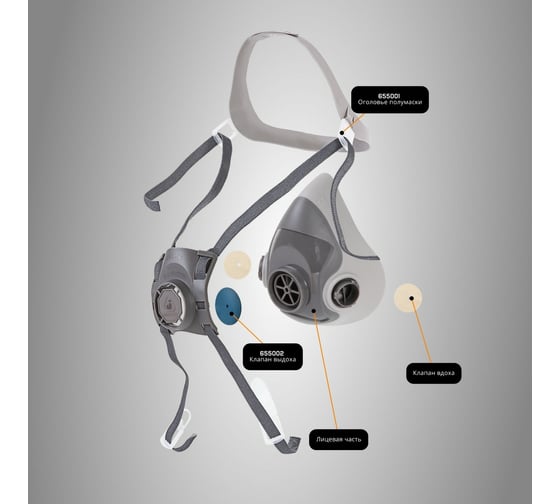 Ремешки оголовье для полумаски 5500Р Jeta Safety 655001