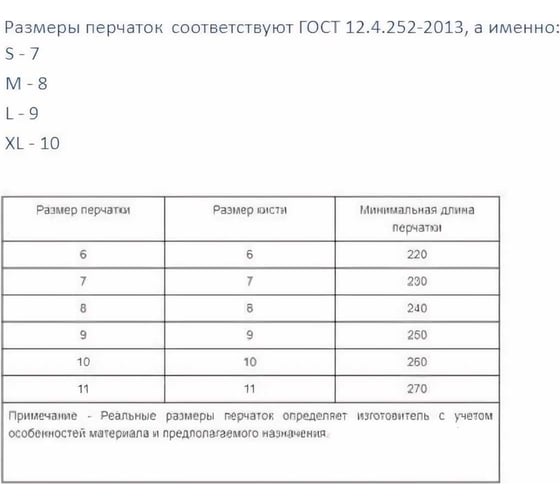 Перчатки "МАСТЕР" рабочие с нитриловым покрытием (р. L ) Зубр 11270-L