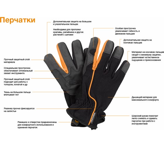 Перчатки садовые (р. 8) Fiskars 1003478 (160005)
