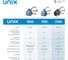 Респиратор в комплекте с фильтрами UNIX 1000 А1В1Е1К1 с Р3, 3 рост 102-027-0074 15