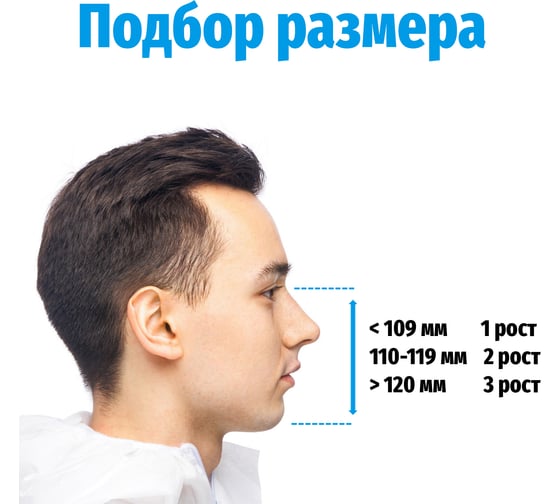 Респиратор в комплекте с фильтрами UNIX 1000 А2В2Е2, 3 рост 102-027-0095