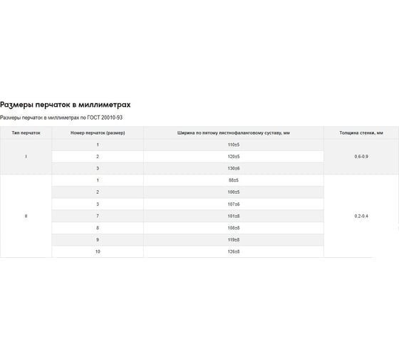 Трикотажные двойные перчатки с ПВХ СПЕЦ-SB черные 3.1221.046