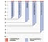 Универсальный защитный крем для рук АРМАКОН Дэ-12 200 мл КРЕ227 2
