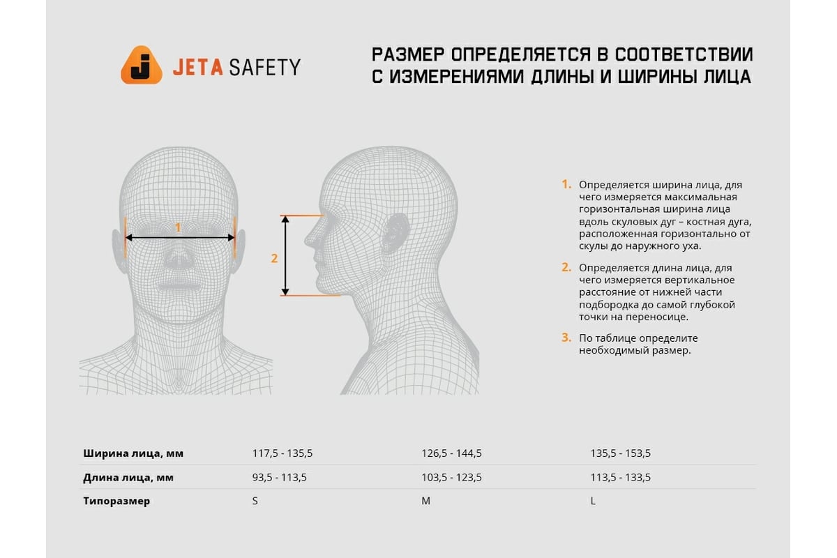 Jeta safety. Полумаска Jeta Safety 5500p. Комплект для защиты дыхания Jeta Safety j-Set 5500p размер m. Jeta Safety j-Set 6500, комплект. Полумаска Jeta Safety комплект(м).