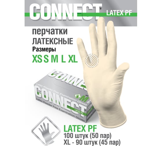 Латексные перчатки CONNECT 100 шт., размер S CТ0000004668