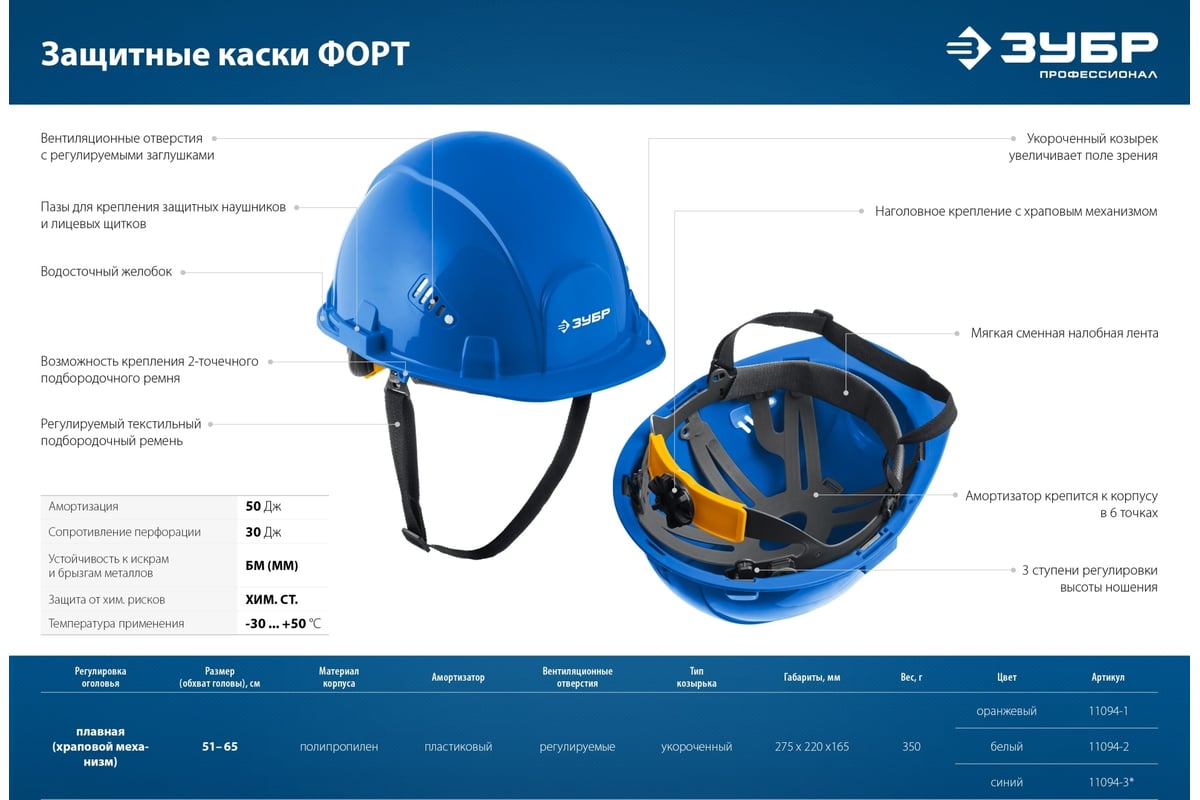 Защитная каска ЗУБР Форт 11094-1_z01 - выгодная цена, отзывы,  характеристики, фото - купить в Москве и РФ