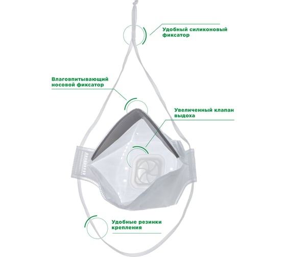 Респиратор FAROS HYGIENE FR 4110 PREMIUM, FFP1 NR D, с клапаном Рес 194