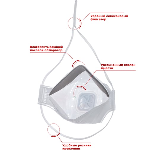 Респиратор FAROS HYGIENE FR 4310 PREMIUM, FFP3 NR D, с клапаном Рес 196