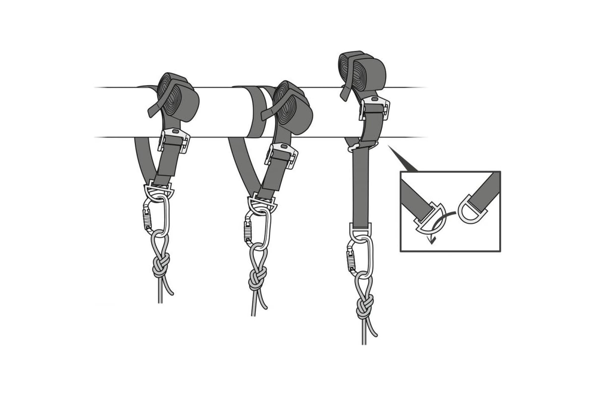 Регулируемый строп Пецель