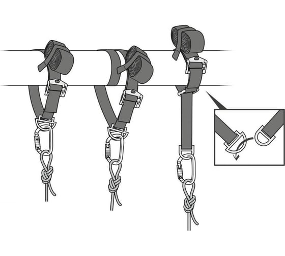Анкерная стропа регулируемой длинны Petzl CONNEXION VARIO, 30-200 см G011AA00