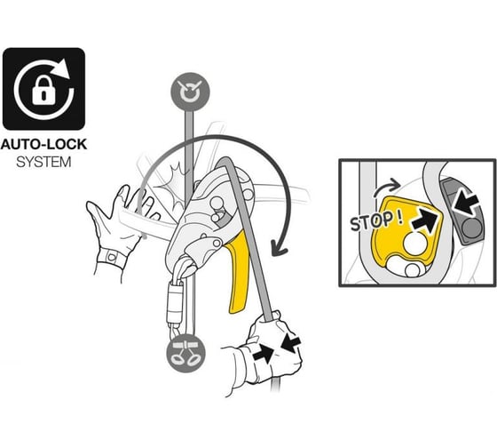Спусковое устройство Petzl I'D S D020AA00