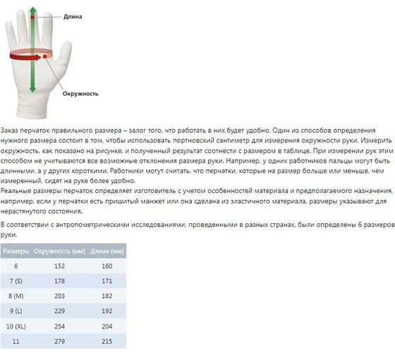 Перчатки рабочие Master-Pro® НОРД (СИБИРЬ) акриловые с рельефным латексным покрытием, 20 пар 9210-AQL-20