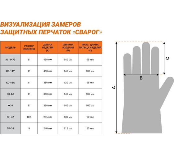 Перчатки защитные КС-14УЗ, POR-14B Сварог 94431