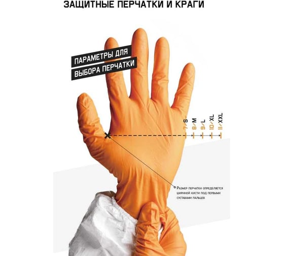 Нитриловые перчатки для малярных работ JetaSafety Light синие, 100 шт. JSN108