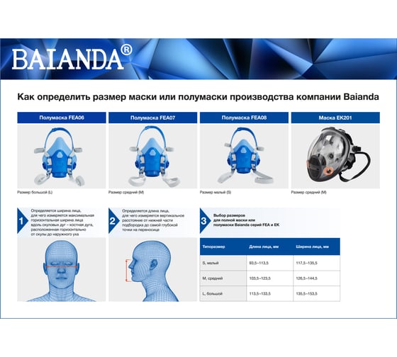 Защитный респиратор|полумаска BAIANDA FEA 07 размер средний/М FEA07