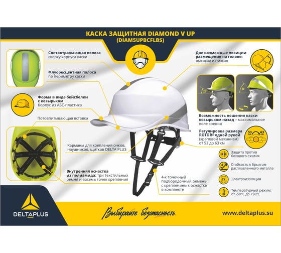 Защитная каска Delta Plus BASEBALL DIAMOND V UP из ABS, белая DIAM5UPBCFLBS