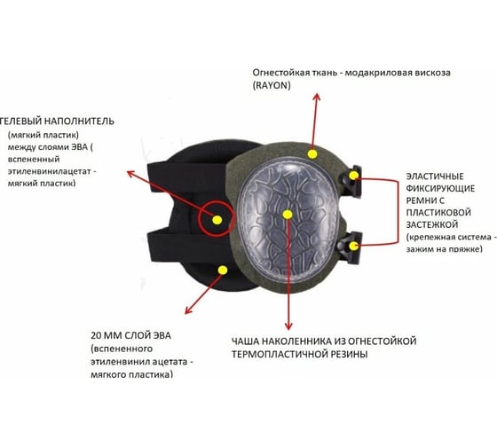 Наколенники Биот РС-8 Непрогораемые 00155