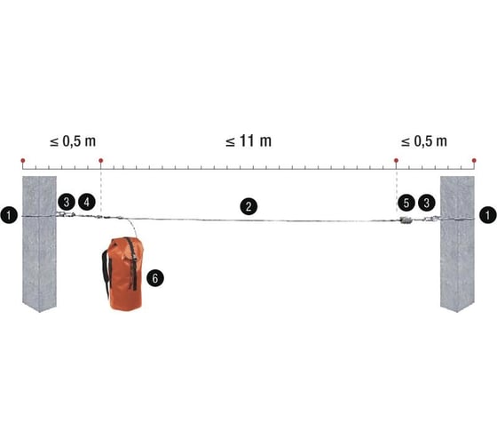 Горизонтальная анкерная линия Delta Plus CABLE TEMPORARY LIFELINE LV301