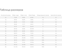 Женский комплект белья Symbion софт, темно-серый меланж, размер 46 TERMSW_D.GR/46