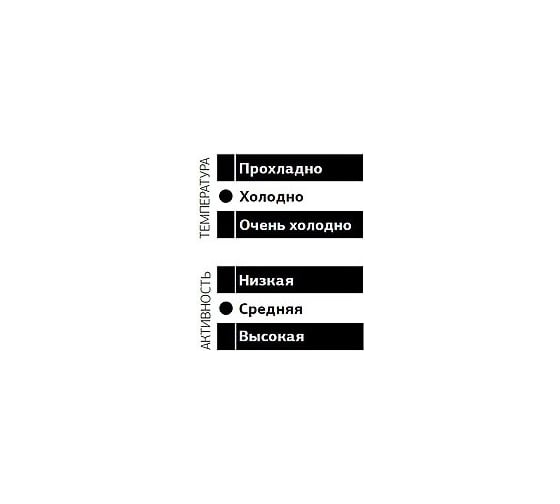 Термобелье Norfin COTTON LINE Navy 02 р.M 3004002-M
