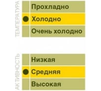 Термобелье Norfin COMFORT LINE B 05 р.XXL 3019005-XXL