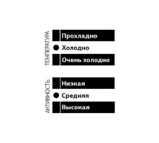 Термобелье Norfin COTTON LINE Black 03 р.L 3004103-L