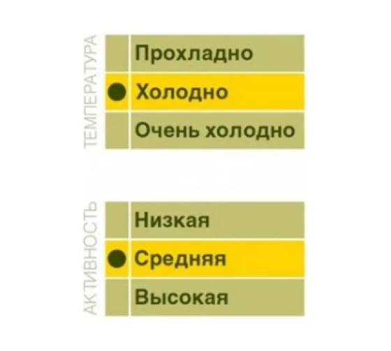 Термобелье Norfin COMFORT LINE B 03 р.L 3019003-L