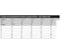 Термобелье Norfin Junior THERMO LINE JUNIOR B рост 158 308103-158 3