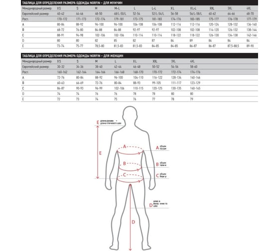 Термобелье Norfin THERMO LINE Zip 03 р.L 3008703-L