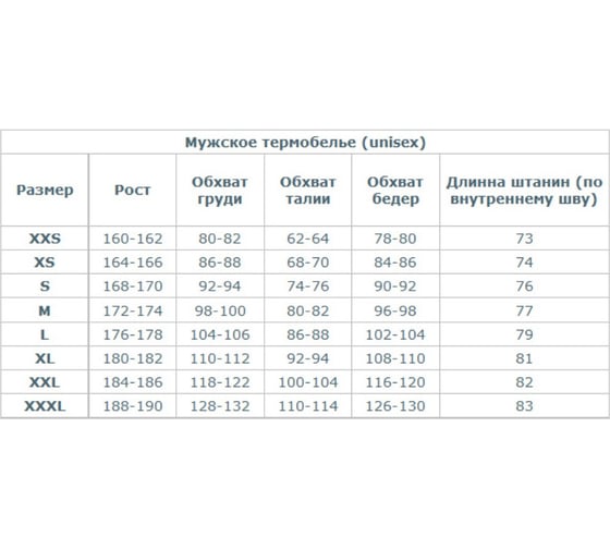 Мужские штаны Lasting Tono, синтетика 200, зеленые, р. S-M Tono8960SM