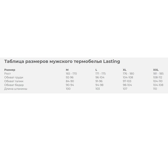 Мужские шорты Lasting WADAM, шерсть 120, черные, р. S-M WADAM9090SM