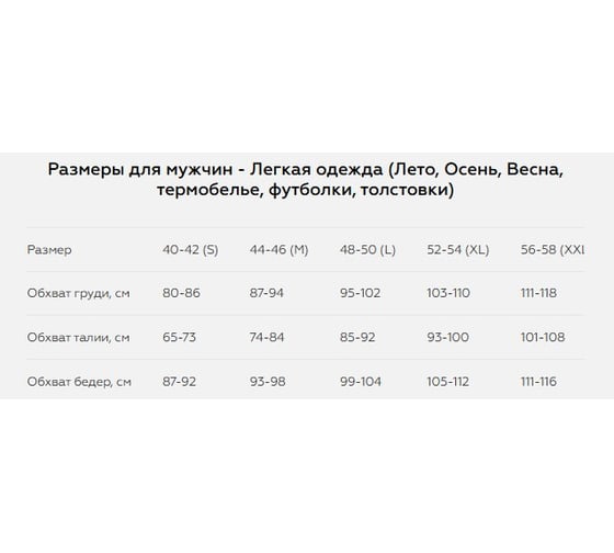 Термобелье GRAYLING Байкал хаки р-р 60-62 рост 170-176 4660335520879