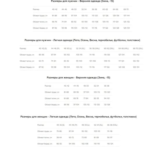 Термобелье GRAYLING Байкал графит, р-р 56-58 рост 170-176 4660335520961