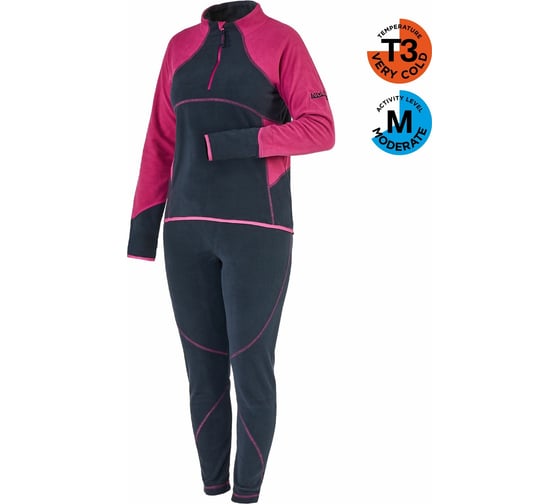Термобелье NORFIN Women PERFORMANCE PURPLE 01 р.S 304501-S