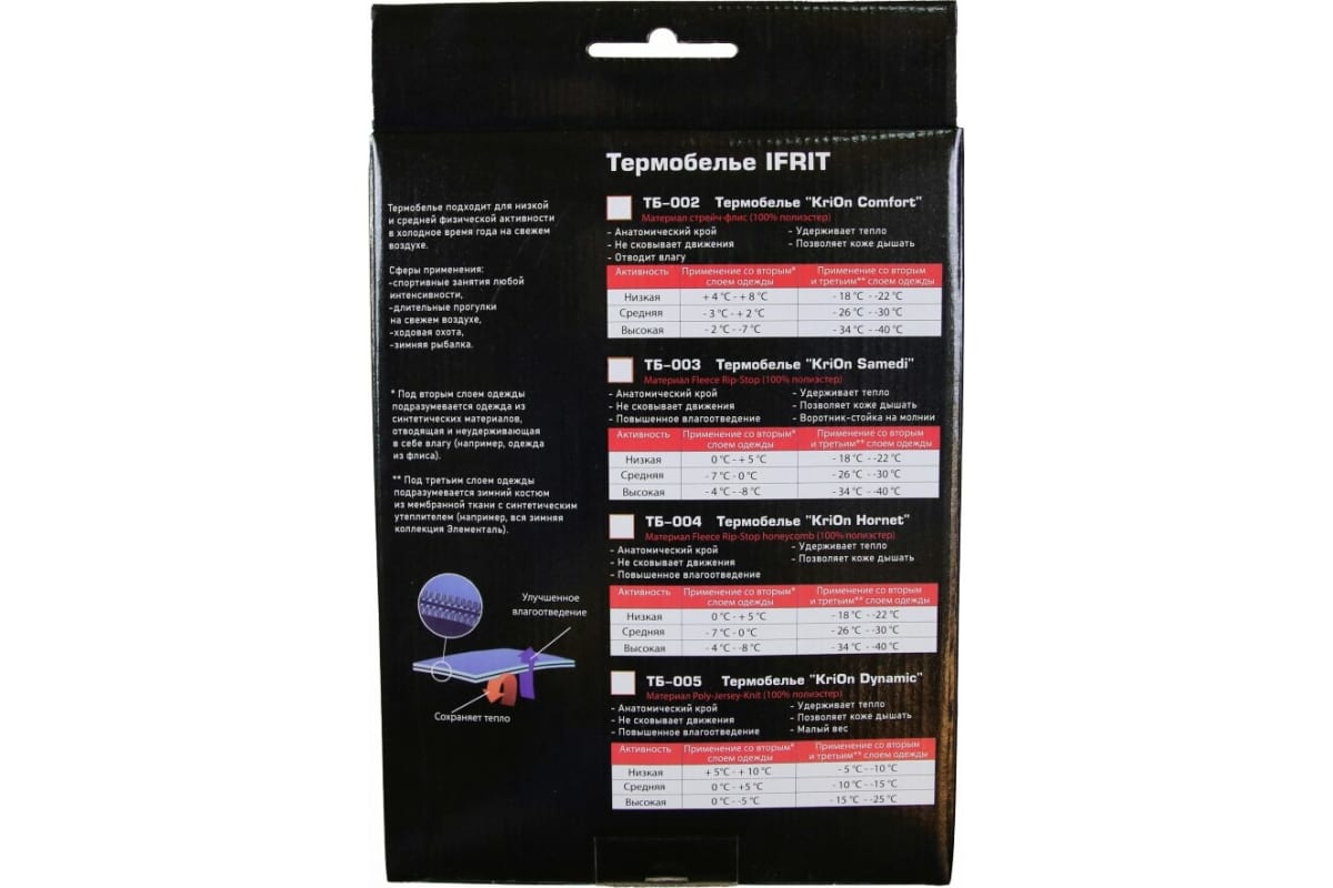 Термобелье Ifrit KriOn Samedi флис рип-стоп, р. 52 ТБ-003-52 - выгодная  цена, отзывы, характеристики, 1 видео, фото - купить в Москве и РФ