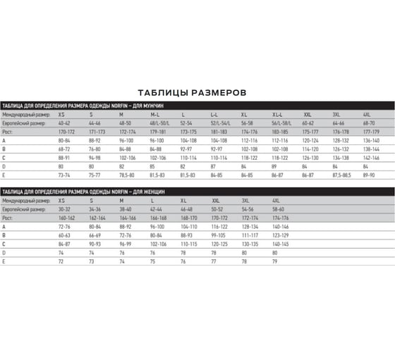 Термобелье Norfin LADY BASE 05 р.XXL 3080005-XXL