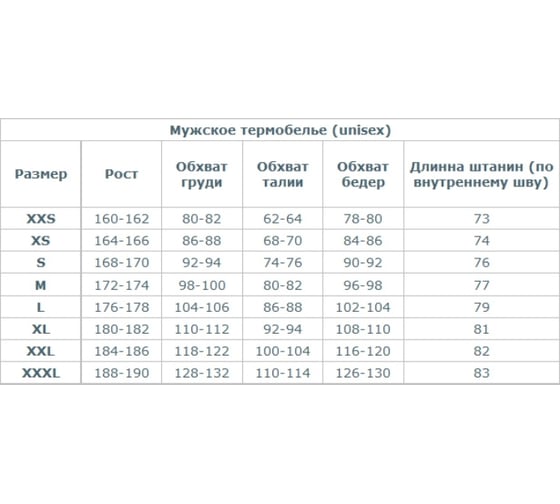 Мужские штаны Lasting ZEK синтетика, зеленый, р. XXL-XXXL ZEK-6262XXLXXXL